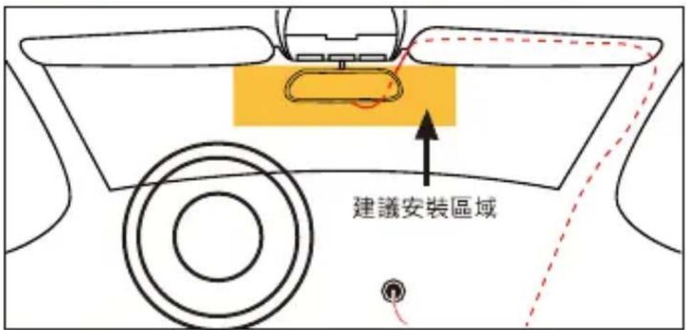 Vicovation Opia 2 - 建議安裝位置與電源走線 - 1