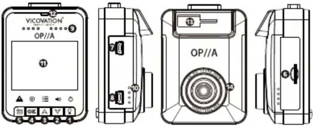 Vicovation Opia 2 - Vico-Opia2 Installation Guide - 1