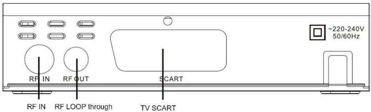 TV Star T910 - Introduction - 2