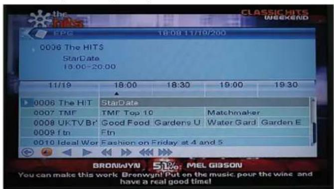 TV Star T910 - Basic Operations - 2