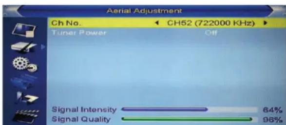 TV Star T910 - Aerial Adjustment - 1