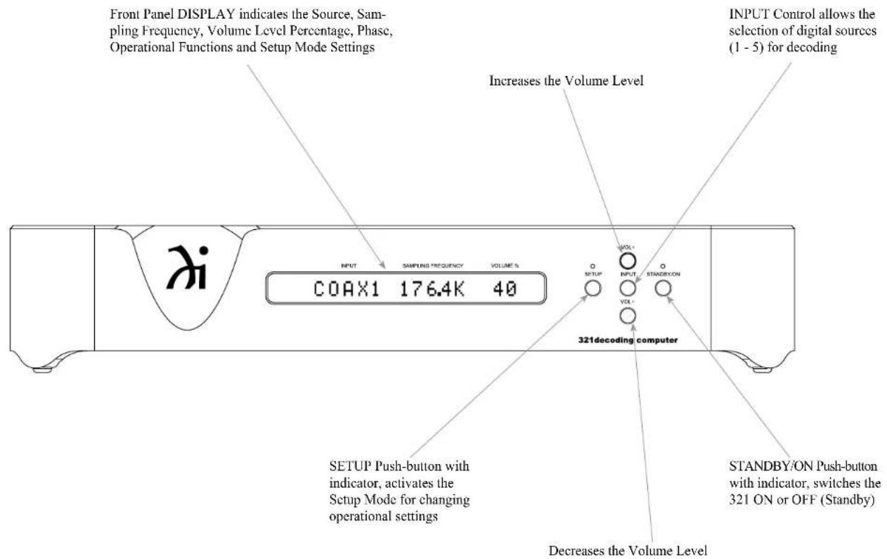 Wadia 321 - AC Power Cords Connections: - 3