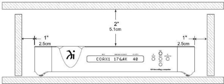 Wadia 321 - Installation - 1
