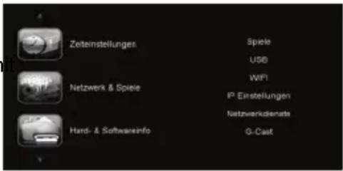 Zeteinstellungen Spiele USB WIP Netzwerk & Spiele IP Einstellungen Netzverkdienats Hard- & Softwareinfo G-Cast
