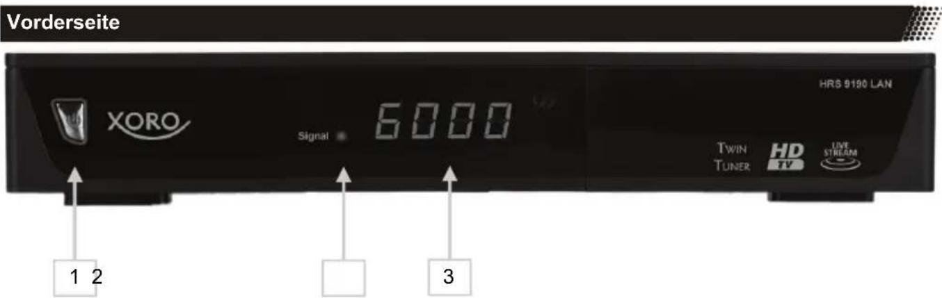 Vorderseite XORO Signal 6000 HRS 9190 LAN TWIN HD LIVE TUNER TV STREAM 1 2 3