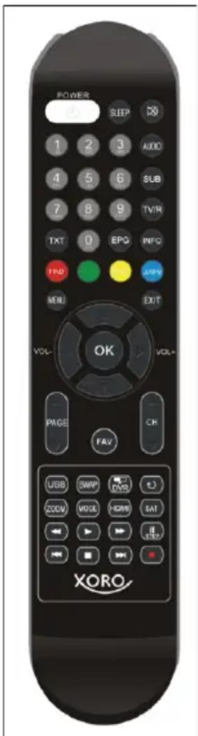 POWER SLEEP 1 2 3 AUDIO 4 5 6 SUB 7 8 9 TVTR TXT 0 EPG INFO FND MENI EXIT VOL- OK VOL- PAGE FAV CH USB SWIP CVR 200V WIDE HOME SAT ← → ← → ← → ← → XORO