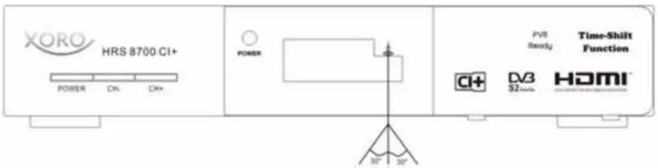 XORO HRS 8700 CI+ - Einlegen der Batterie und Operationsradius - 2