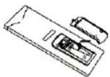 XORO HRS 8588 - Einlegen der Batterien - 2