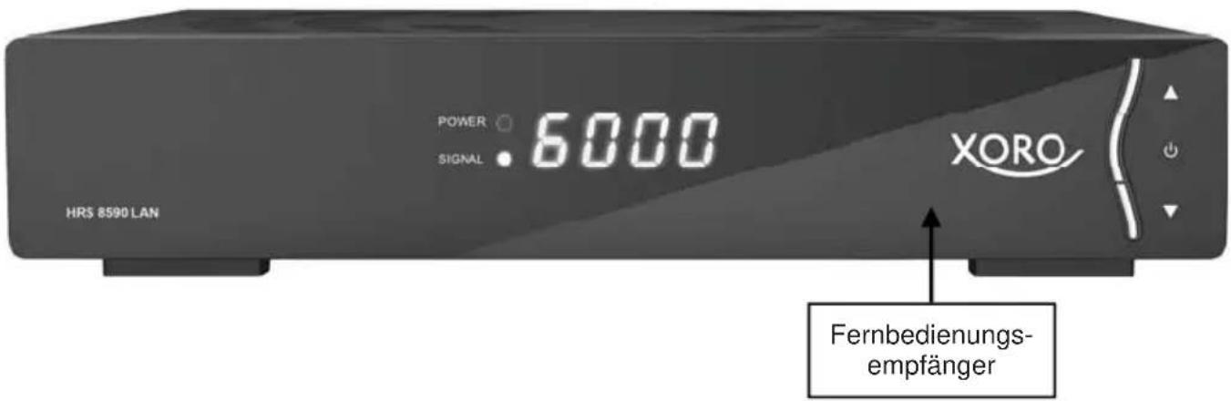 HRS 8590 LAN POWER : 6000 SIGNAL : XORO Fernbedienungs- empfänger