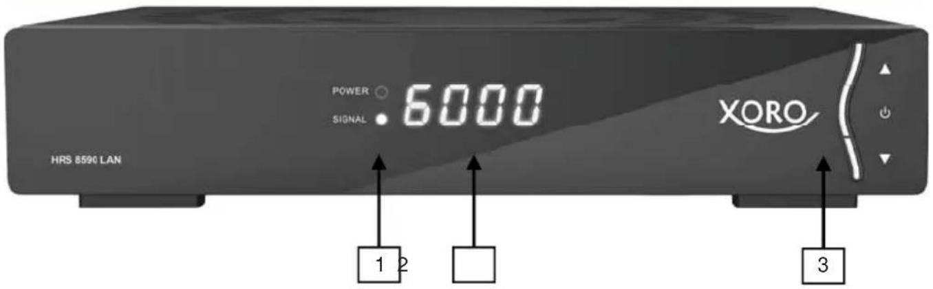 HRS 8590 LAN POWER ○ 6000 SIGNAL XORO 1 2 3