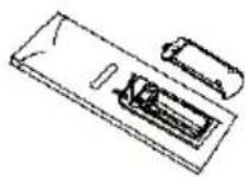 XORO HRS 8559 - Einlegen der Batterien - 1