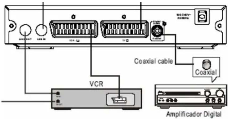 XORO HRS 3000 - Zu einem externen Audio-Dekoder oder Verstärker - 1