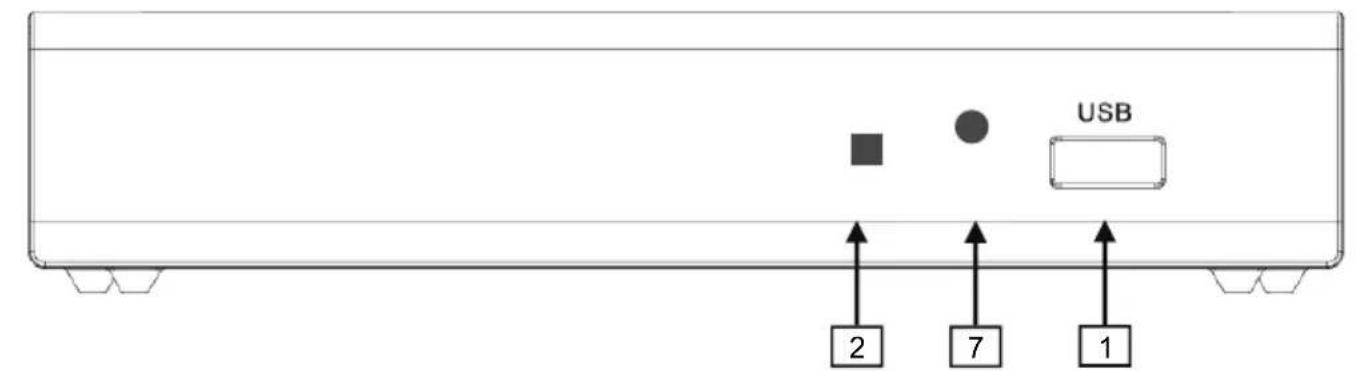USB 2 7 1