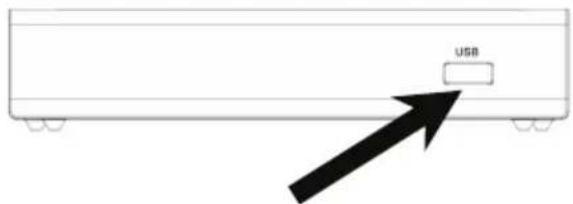 USB