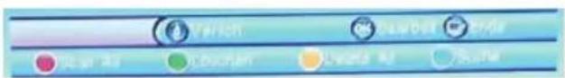 Person NewDot Save Auto Couchin Create All Save