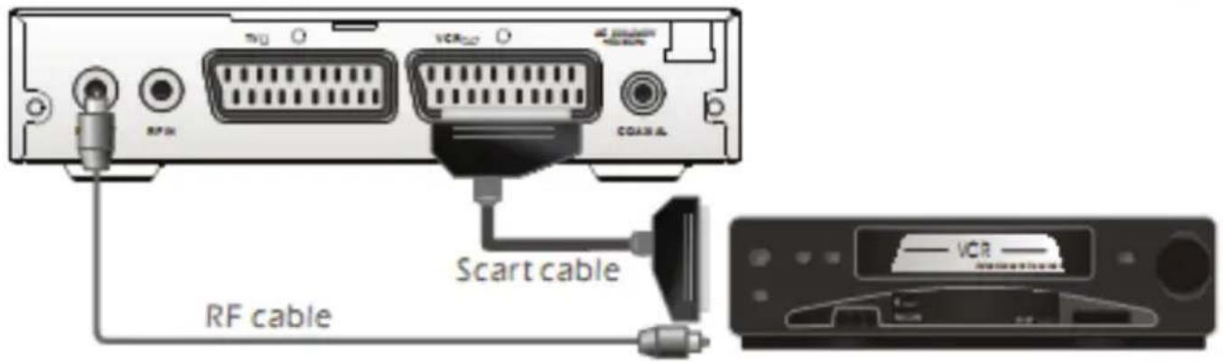 XORO HRS 3500 - Zweiter SCART Anschluss (VCR) - 1