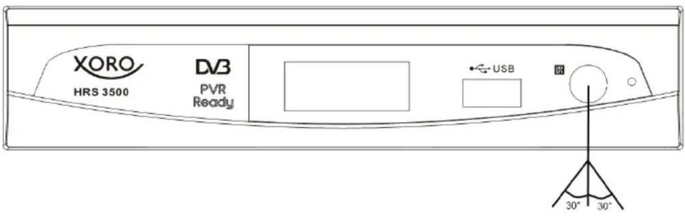 XORO HRS 3500 - Einlegen der Batterie und Operationsradius - 2