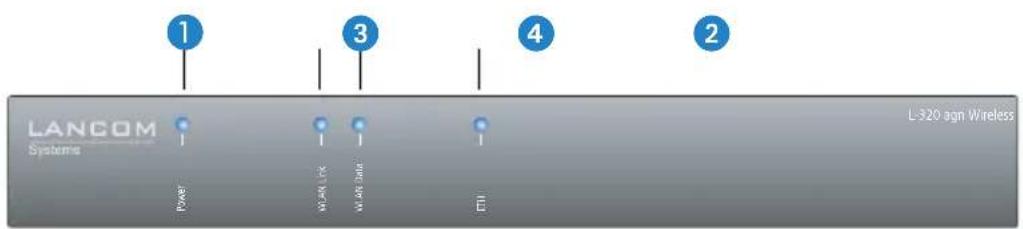 LANCOM L-320agn Wireless - Vorderseite - 1