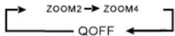Mobilline TV-C22DDS - ZOOM - 2