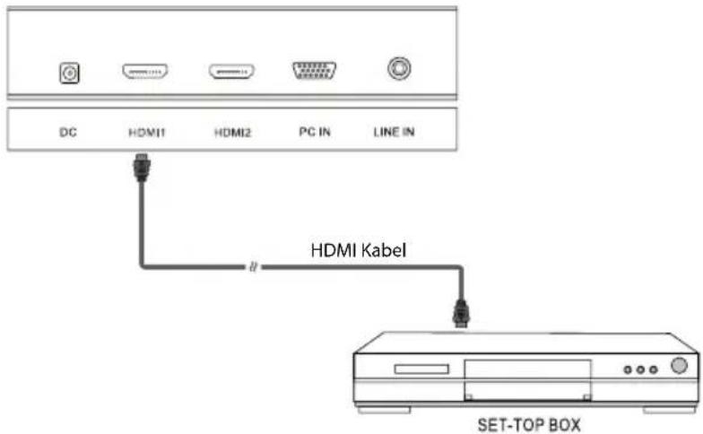 Mobilline TV-C19DDS - HDMI Anschluss - 1