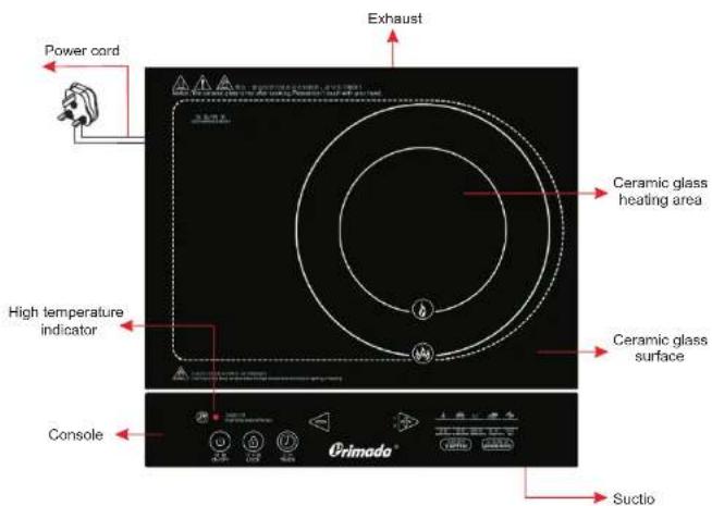 Primada PTC-2200 - ProductFeature: - 1