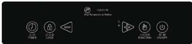 Primada PCS-2020 - 操作及使用方法 - 1