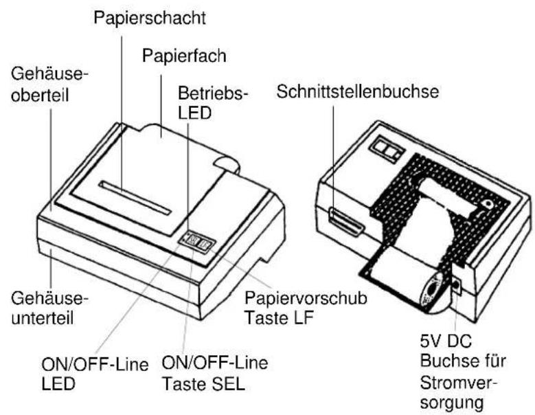 MELAG MELAprint 42 - Stromversorgung anschließen - 1