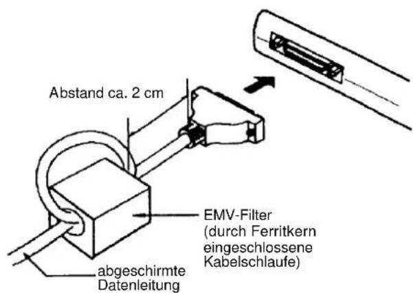 MELAG MELAprint 42 - Schnittstelle - 1