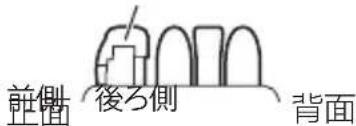 Izumi IZF-V85 - 如何使用贴面修剪刀 - 1
