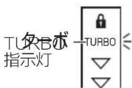 Izumi IZF-V85 - 使用方法(继续) - 2