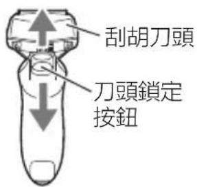 Izumi IZF-V85 - 刀頭鎖 - 1