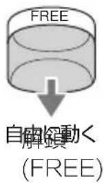 Izumi IZF-V85 - 刀頭鎖 - 3