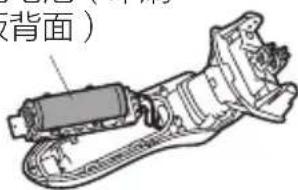 Izumi IZF-V85 - 外刃装置 / 内刃的更换 - 1
