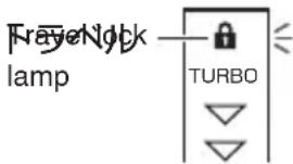 Izumi IZF-V85 - What is Travel Lock? - 1