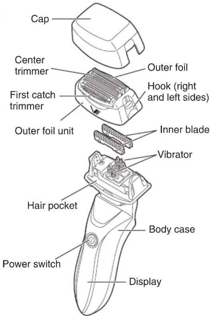 Izumi IZF-V85 - Accessories - 6