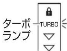 Izumi IZF-V85 - 蓄電池の寿命について - 2