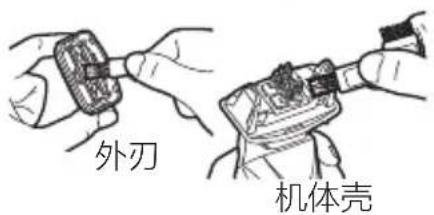 Izumi IZF-V85 - 维护及保养(继续) - 1