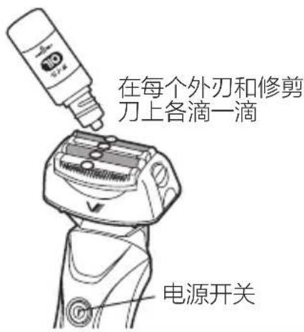 Izumi IZF-V85 - 打开电源开关启动本机。使其转动约 10 秒钟后,用纸巾等物从外刃上擦掉多余的刀油。 - 1