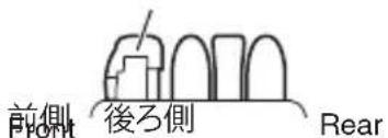 Izumi IZF-V85 - How to use first catch trimmer - 1