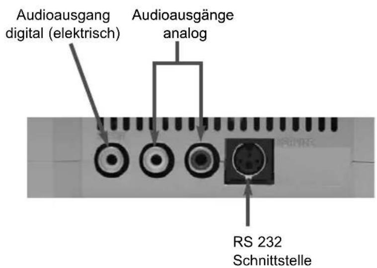 Skysat Teledigi 3T - Abbildungen - 4