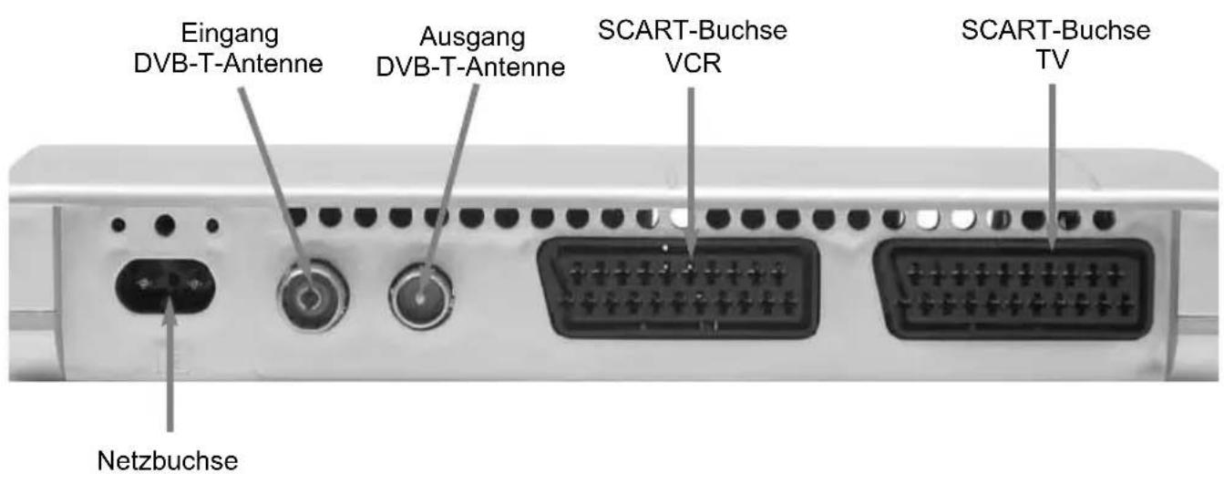 Skysat Teledigi 3T - Abbildungen - 3