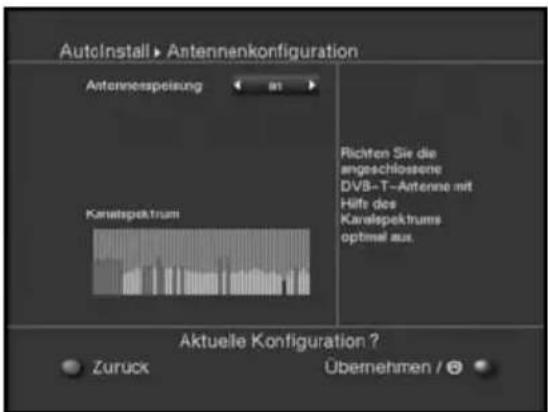 Skysat Teledigi 3T - Antennenkonfiguration - 1