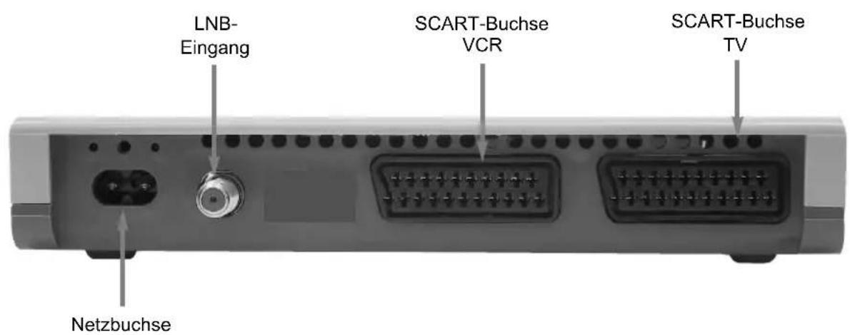 Skysat Teledigi 3 S - Abbildungen - 3
