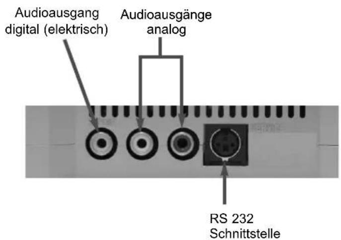 Skysat Teledigi 3 S - Abbildungen - 4