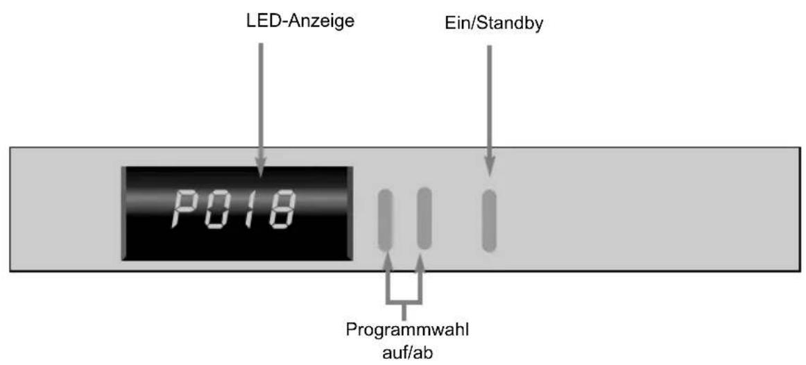 Skysat Teledigi 3 S - Abbildungen - 2