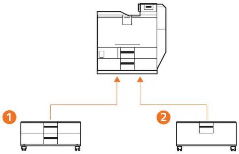 Xanté Impressia - Where to Install Options - 1