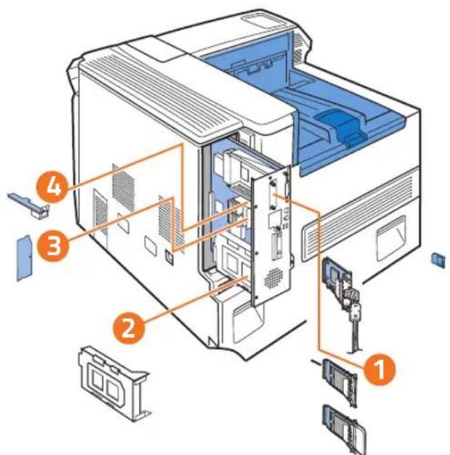 Xanté Impressia - Where to Install Options - 3