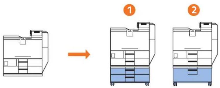 Xanté Impressia - Option configurations - 1