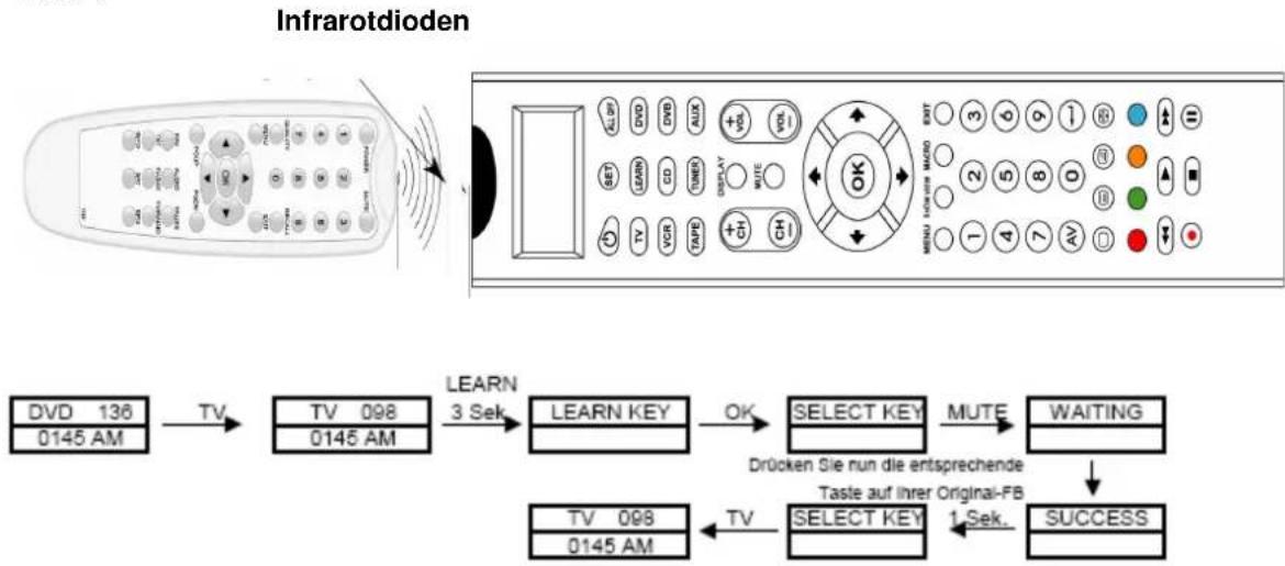 HeiTech 10000012 - Taste erlernen (Learn Key) - 1