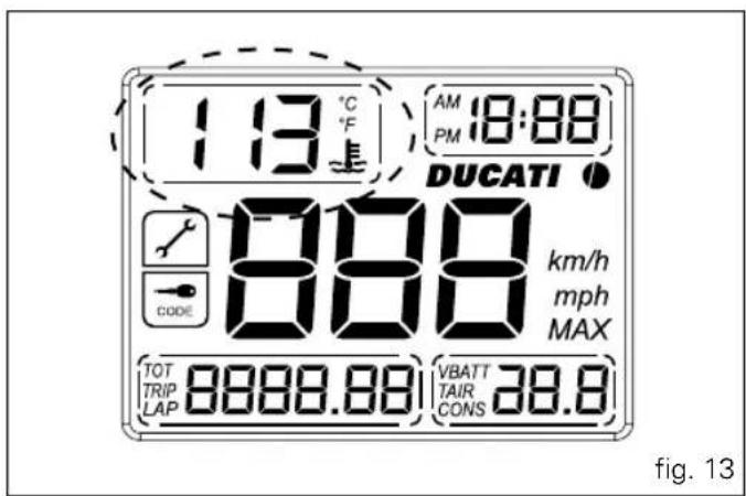 113 °C F AM 18:88 PM DUCATI 88.8 km/h mph MAX CODE TOT 8888.88 VBATT TAIR CONS 38.8 LAP fig. 13